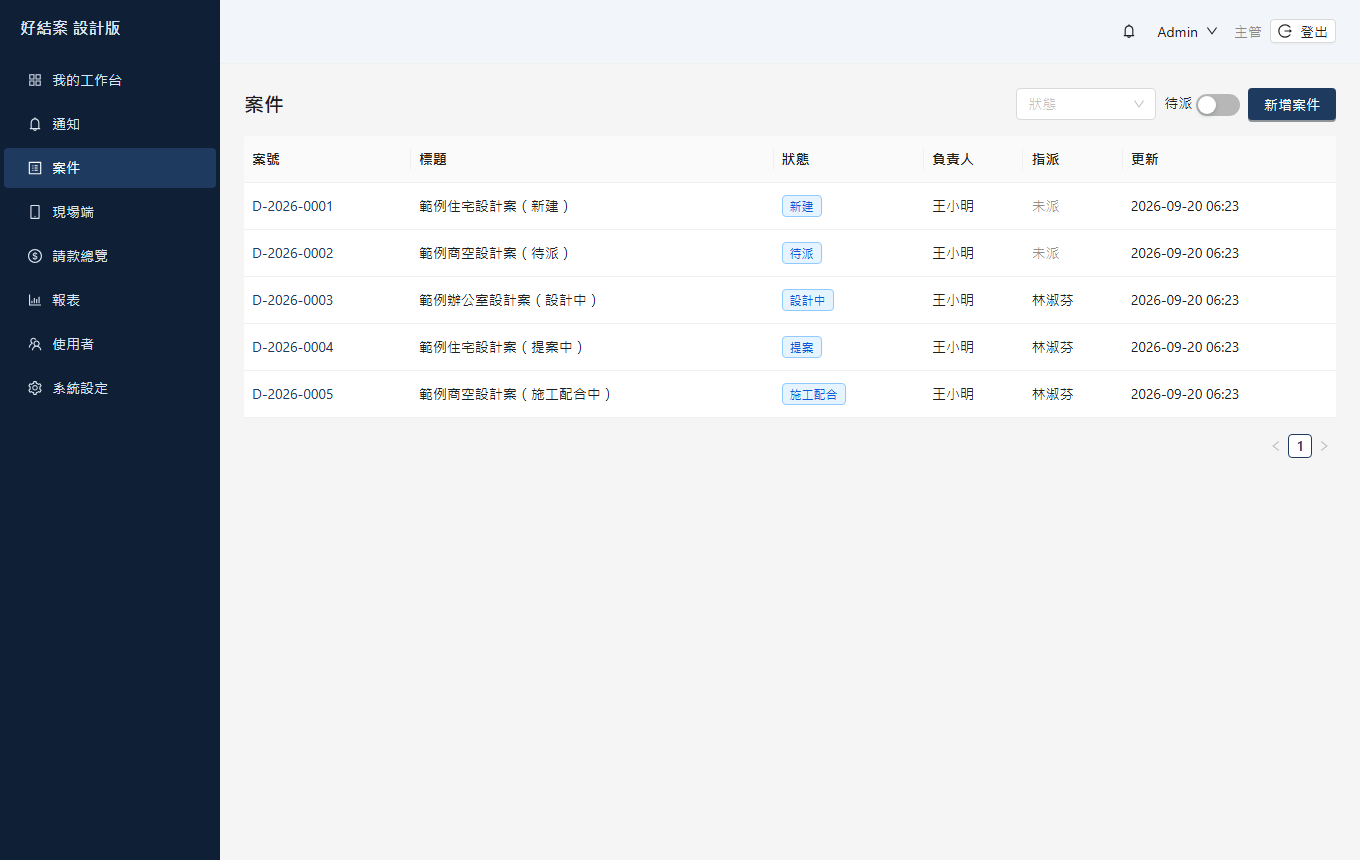 案件列表：案號、標題、狀態、負責人、指派、更新時間。可用狀態篩選，「待派」開關只看還沒派工的案件。