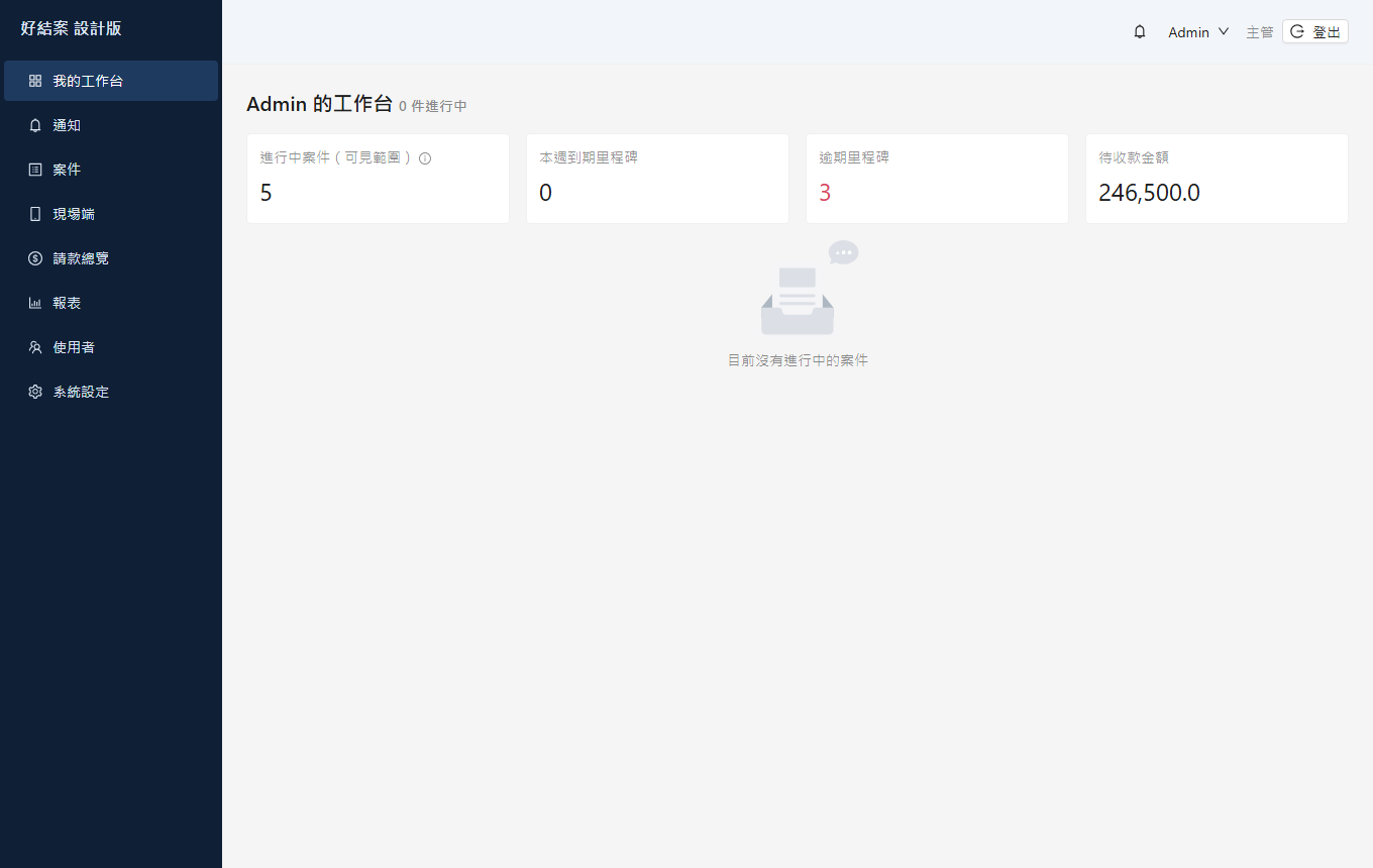 工作台。統計卡可點，會跳到對應的報表分頁。