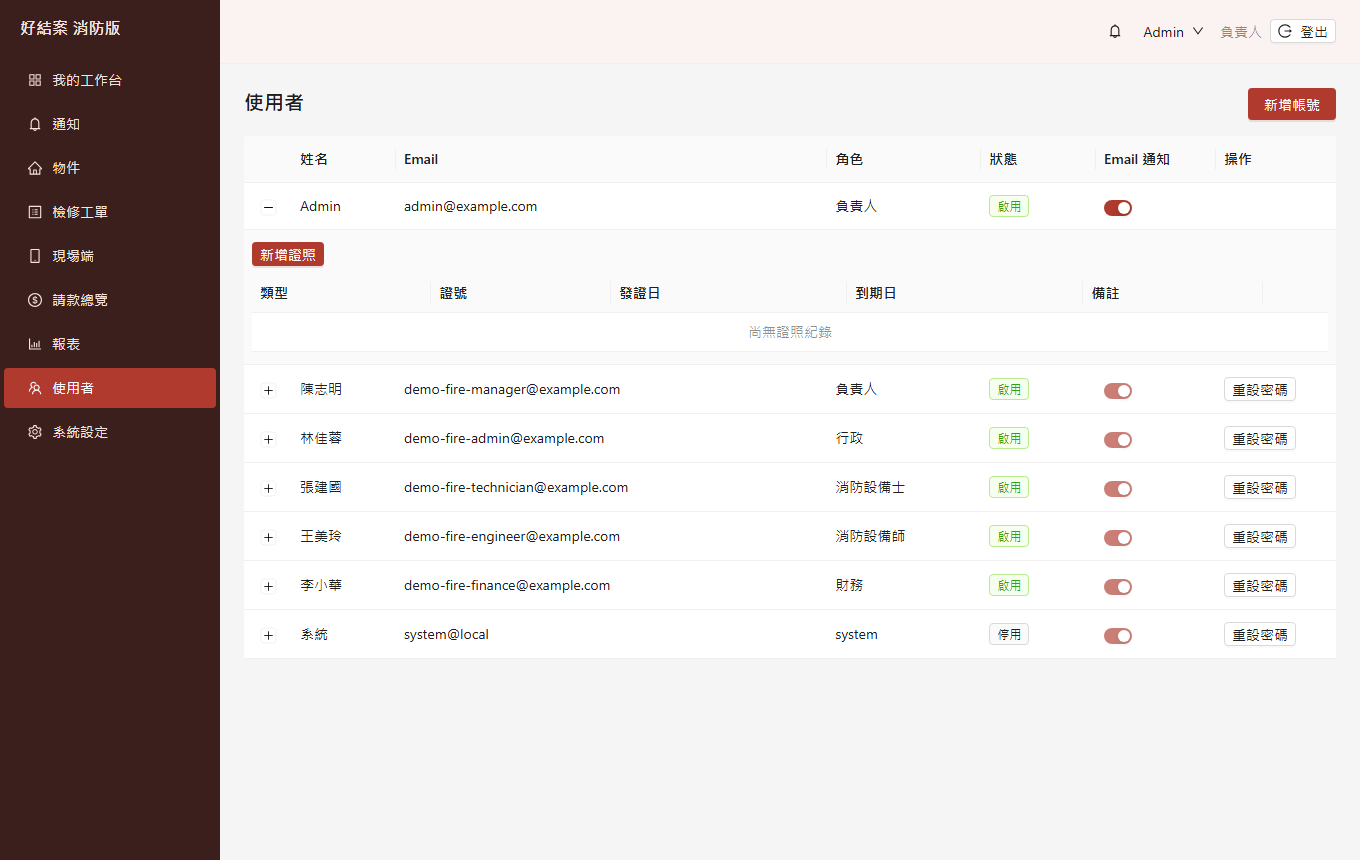 使用者頁:展開一列可以看到並新增這個人的證照。