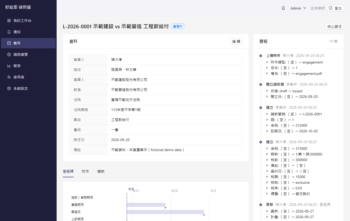 律所案件頁：當事人、對造、法院、案號、審級；里程碑是期限，甘特圖以週為刻度。