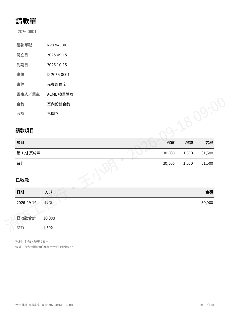 請款單：合約、期款、含稅金額、收款狀況。